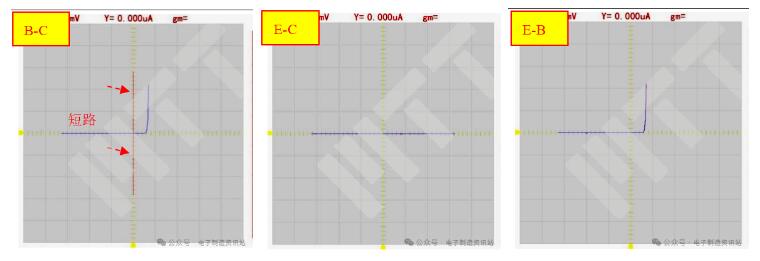 失效件上的Q4三極管半導(dǎo)體特性