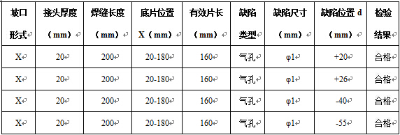 X射線檢測